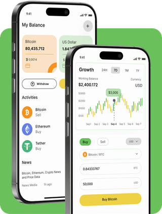 Δύναμη Κορέξις trading platform with live market data