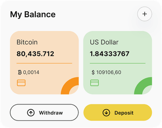 Δύναμη Κορέξις automated trading solution — dashboard overview